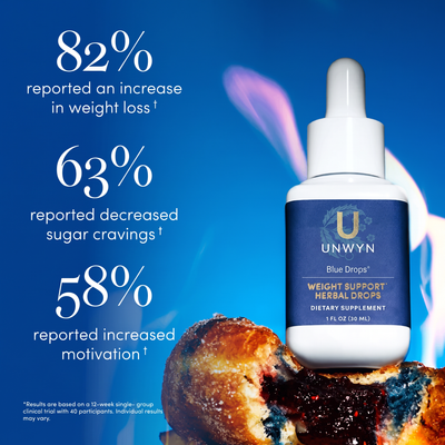UNWYN Blue Drops™