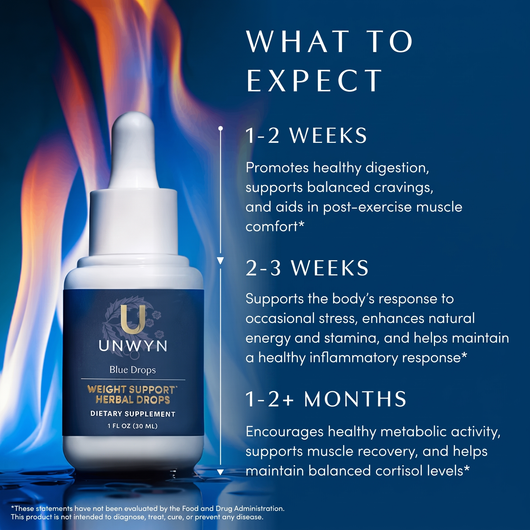 UNWYN Blue Drops™