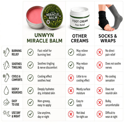 Unwyn Miracle Balm™