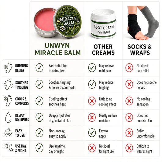 Unwyn Miracle Balm™