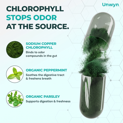 Unwyn® Inside-Out Freshness